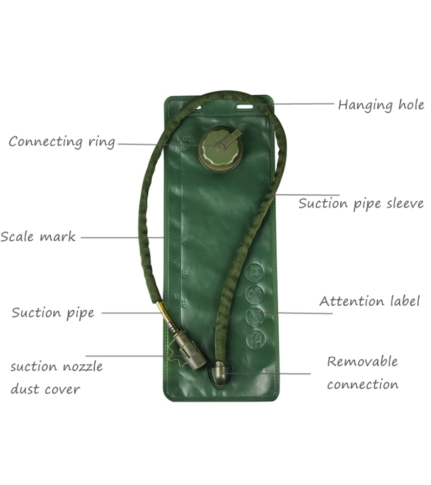 bladder water bag