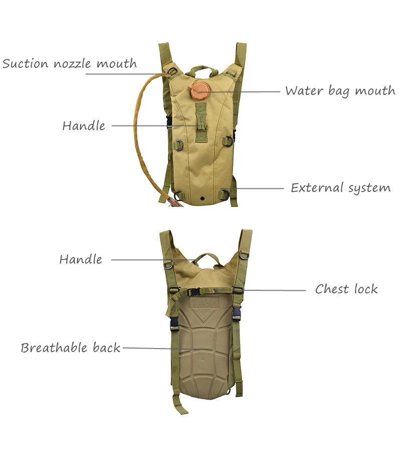 waterproof backpack manufacturers